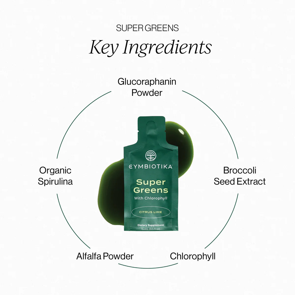 Cymbiotika Supplements | Liposomal Super Greens with Chlorophyll